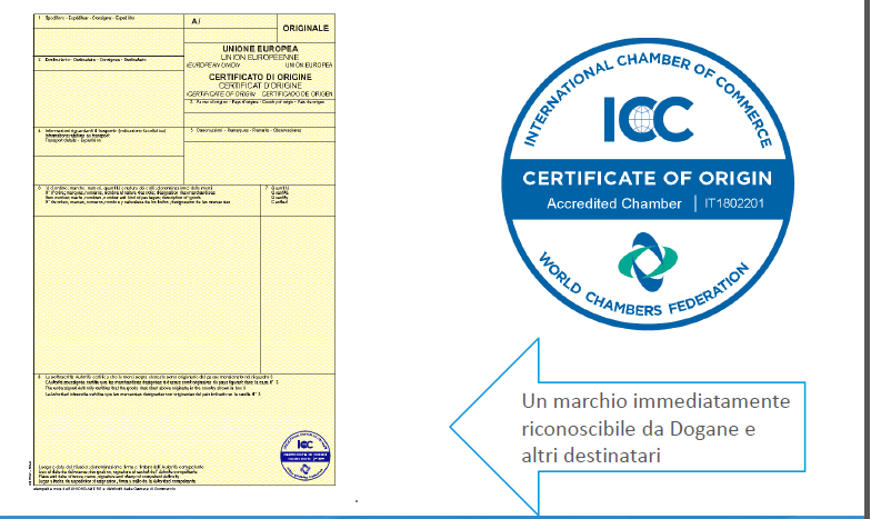 cciaarivig accreditamento icc certificates.iccwbo.org