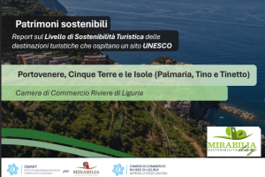 Report sul Livello di Sostenibilità Turistica delle destinazioni che ospitano siti UNESCO 