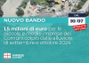 REGIONE LIGURIA: sostegno degli investimenti delle piccole e medie imprese ubicate nei comuni non ricompresi nell'area di crisi complessa savonese colpite dagli eventi alluvionali del periodo Settembre-Ottobre 2024