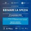 La Spezia - Aperte le iscrizioni a B2B MARE - evento dedicato per imprese della Blue Economy Immagine con scritta e loghi partner